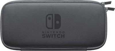 CSRSWITCHN CSRSWITCHN