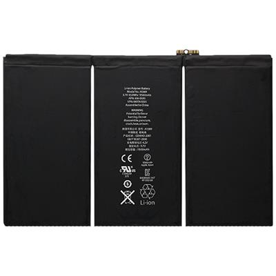 BBTIPAD4 BBTIPAD4